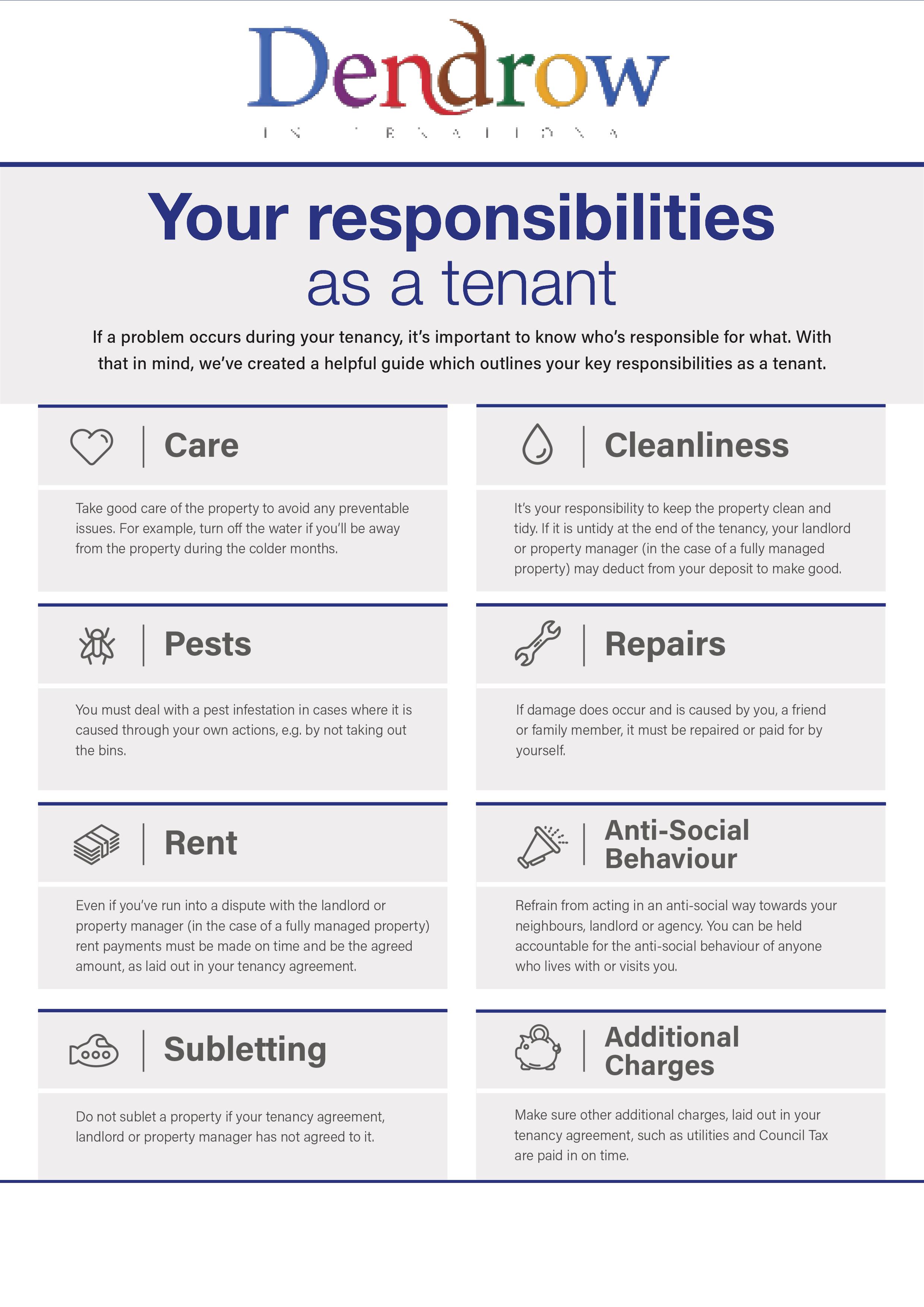 house-rules-for-lodgers-house-rules-being-a-landlord-renting-a-house